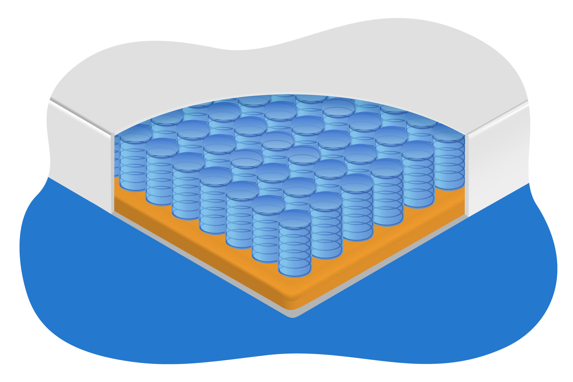 Colchon de muelles independientes